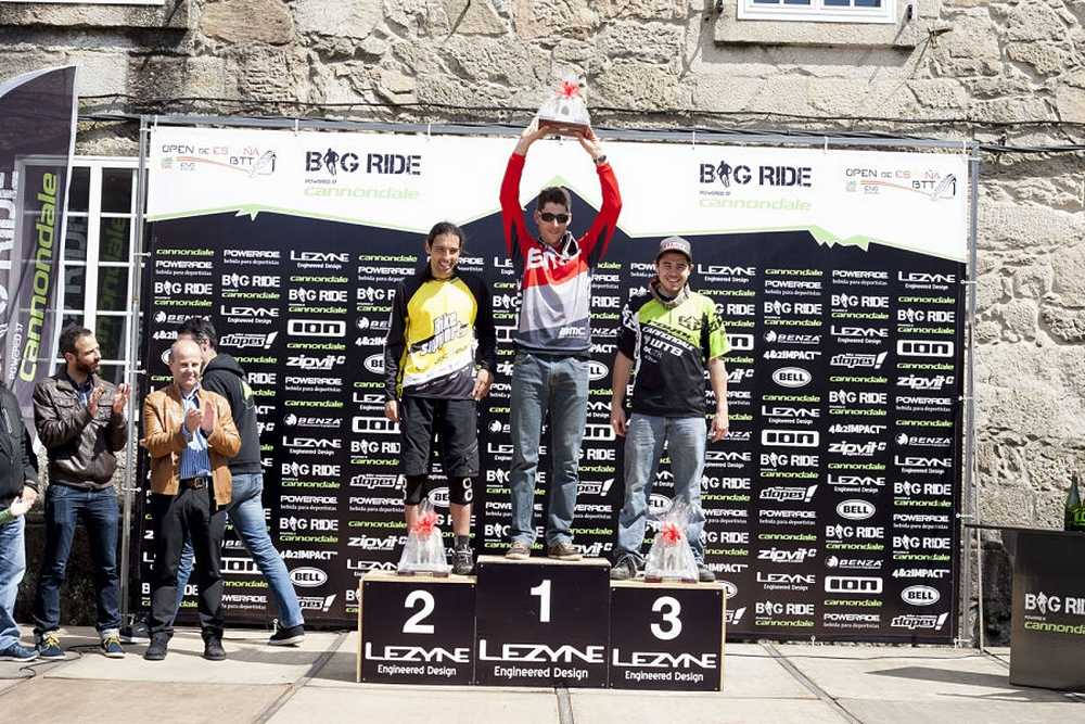 podiuum elite tui