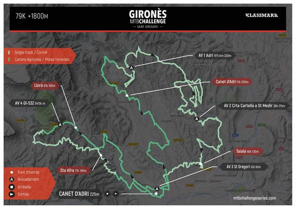 Mapa Gironés MTB Challenge 2017