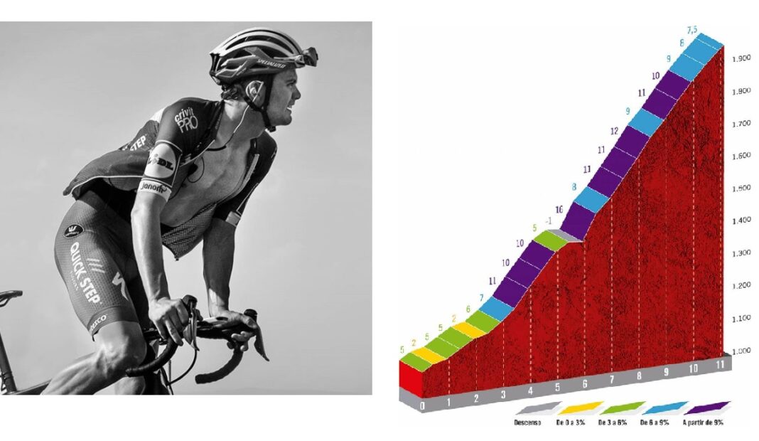 la vuelta a españa llega a javalambre