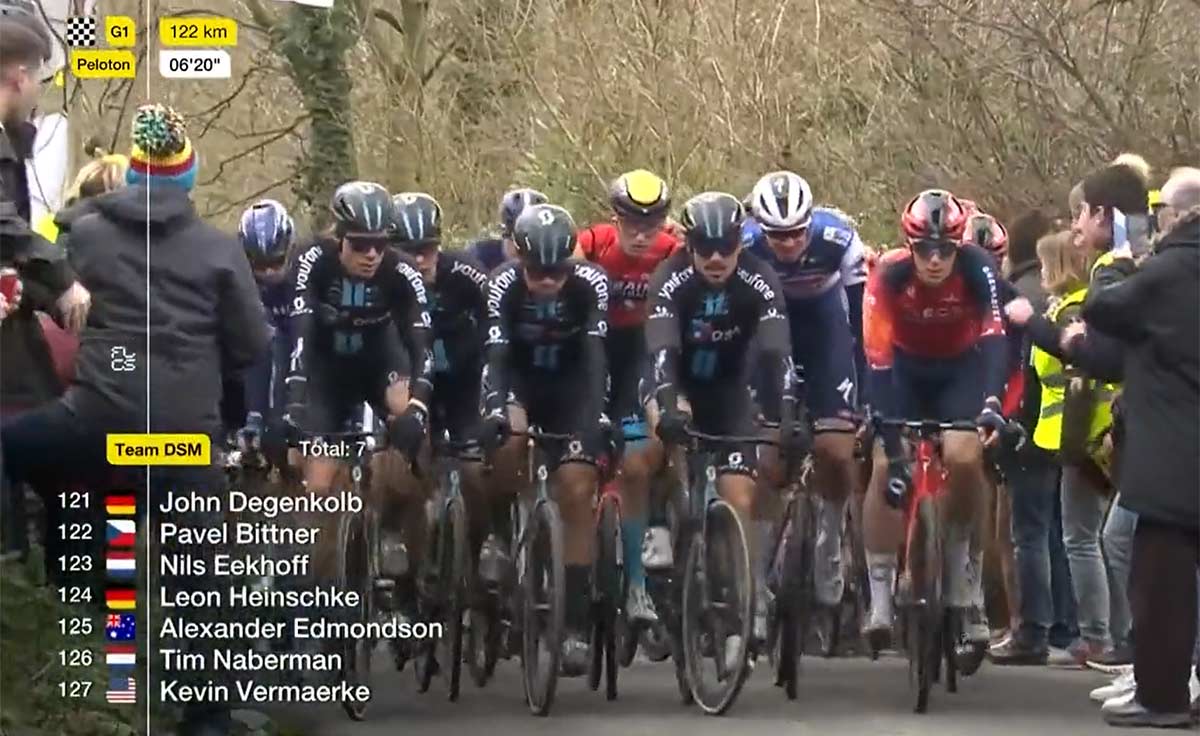 Mathieu-van-der-Poel-nos-muestra-la-tecnica-del-tapon-que-uso-en-el-Tour-de-Flandes-el-Team-DSM
